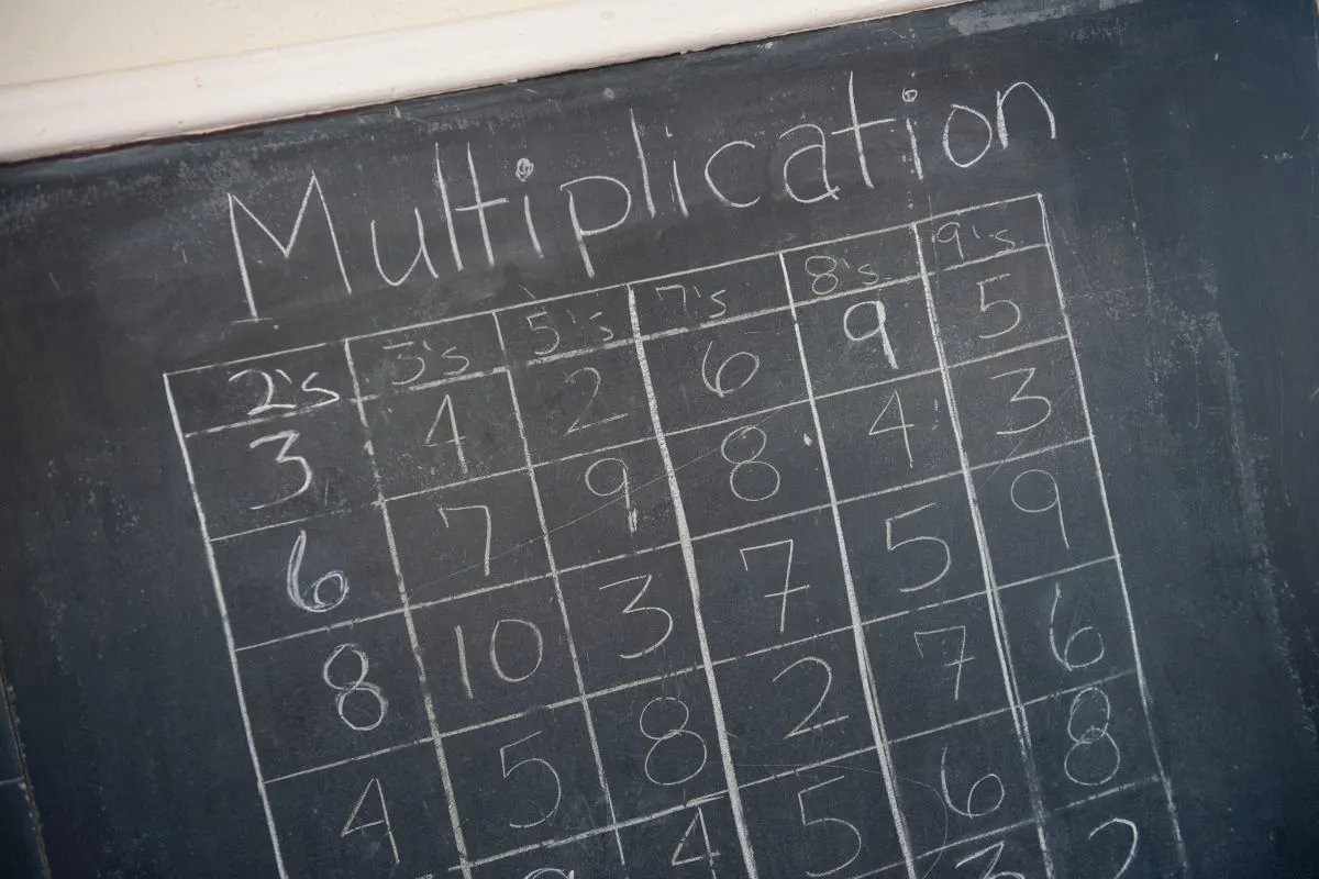 How To Teach Multiplication Tables?
